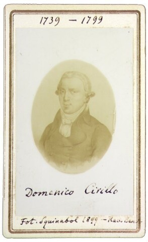 Anteprima dell'oggetto