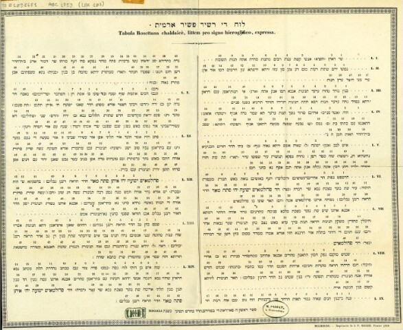 Anteprima dell'oggetto