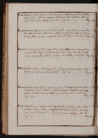 Anteprima dell'oggetto