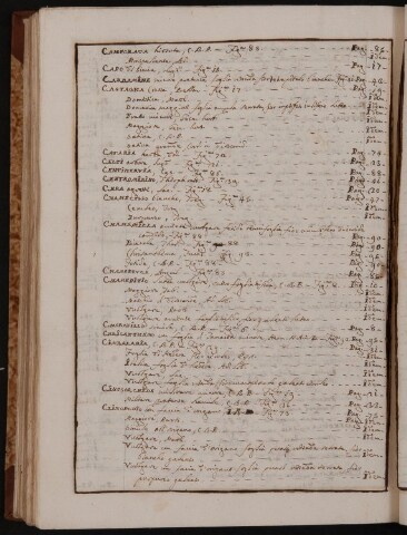 Anteprima dell'oggetto