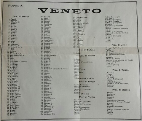 Anteprima dell'oggetto