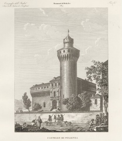 Anteprima dell'oggetto