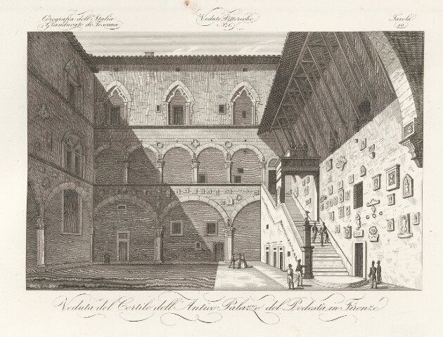 Anteprima dell'oggetto