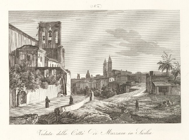 Anteprima dell'oggetto