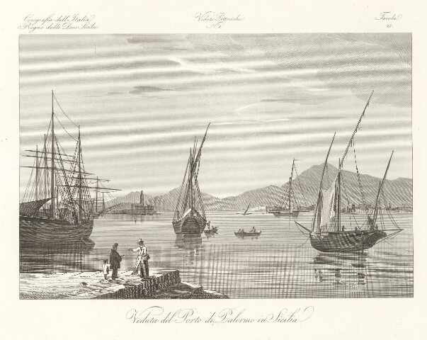 Anteprima dell'oggetto