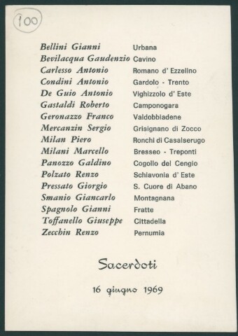 Anteprima dell'oggetto