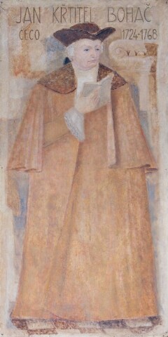 Anteprima dell'oggetto