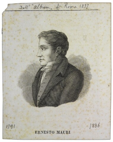 Anteprima dell'oggetto