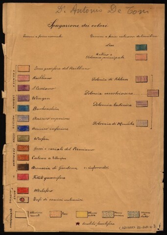 Anteprima dell'oggetto