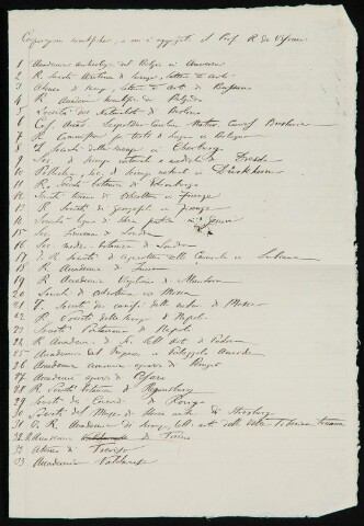 Anteprima dell'oggetto