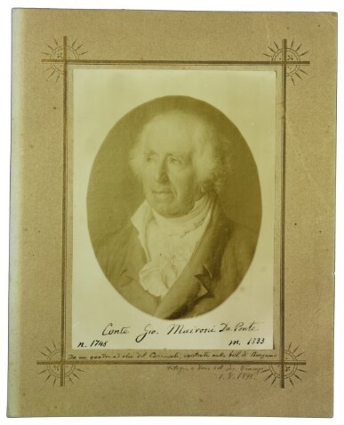 Anteprima dell'oggetto