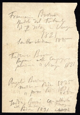 Anteprima dell'oggetto