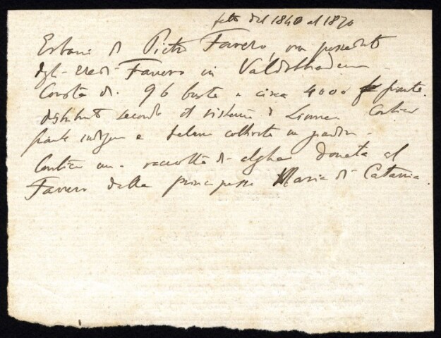 Anteprima dell'oggetto