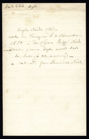 Anteprima dell'oggetto