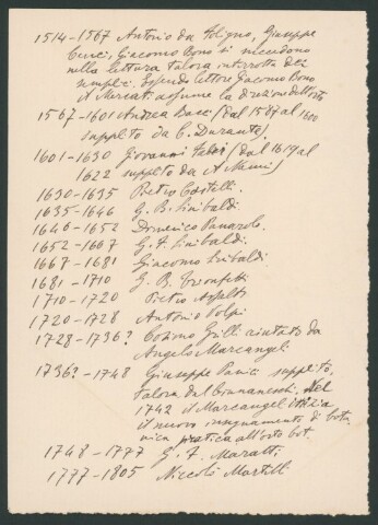 Anteprima dell'oggetto