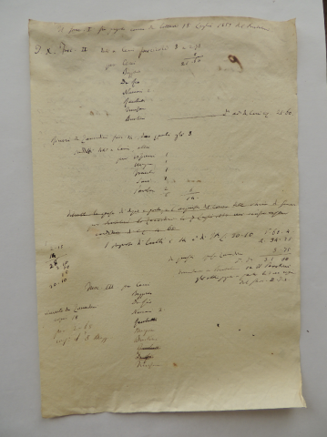 Anteprima dell'oggetto