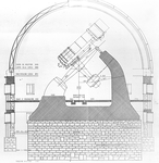 Sezione della cupola dell'Osservatorio