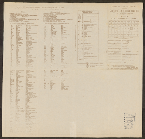 Anteprima dell'oggetto