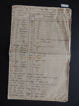 [Prima lista di piante spedite da Luigi Stalio nel 1839 (numeri 1–420)]