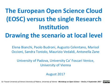 Anteprima dell'oggetto