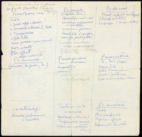 Anteprima dell'oggetto