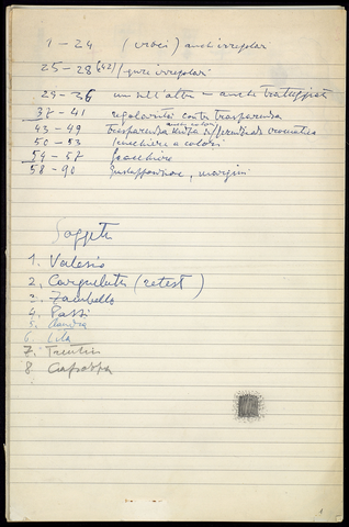 Anteprima dell'oggetto