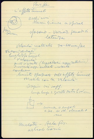 Anteprima dell'oggetto