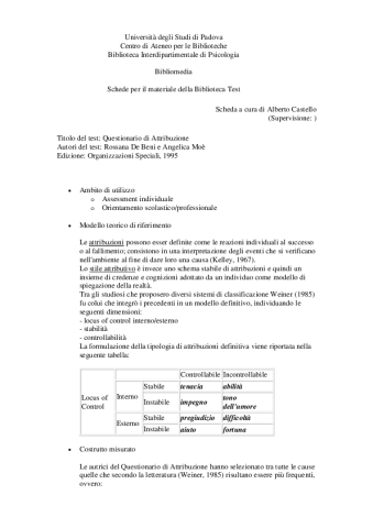 Anteprima dell'oggetto