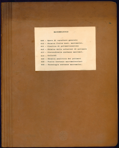 Anteprima dell'oggetto