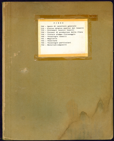 Anteprima dell'oggetto