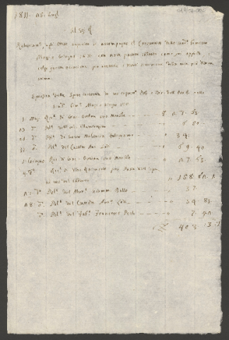 Anteprima dell'oggetto