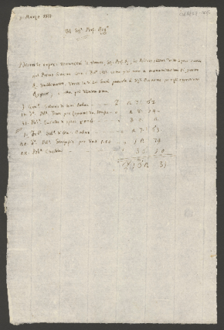 Anteprima dell'oggetto