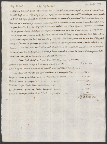 Anteprima dell'oggetto