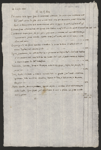 Anteprima dell'oggetto