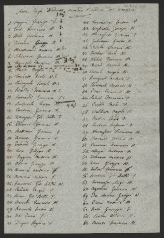 Anteprima dell'oggetto