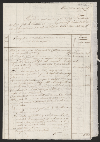 Anteprima dell'oggetto