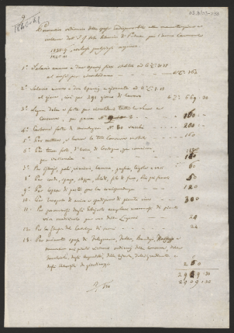 Anteprima dell'oggetto