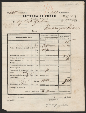 Anteprima dell'oggetto