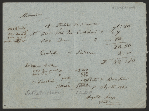 Anteprima dell'oggetto