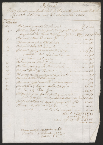 Anteprima dell'oggetto