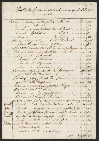 Anteprima dell'oggetto