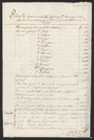 Anteprima dell'oggetto