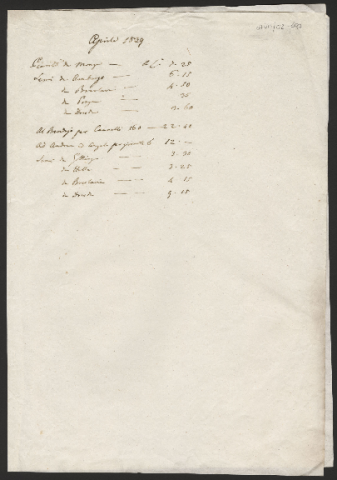 Anteprima dell'oggetto