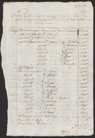 Anteprima dell'oggetto