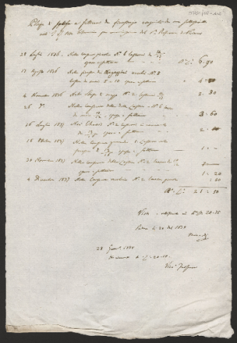 Anteprima dell'oggetto