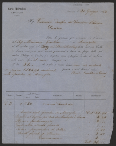 Anteprima dell'oggetto