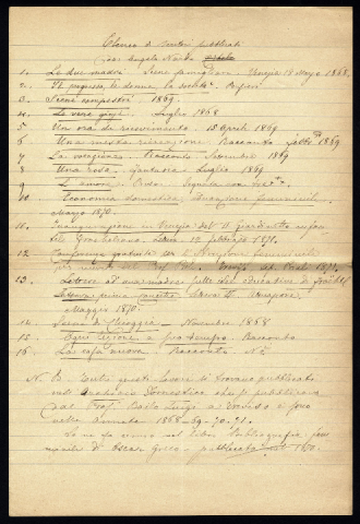 Anteprima dell'oggetto