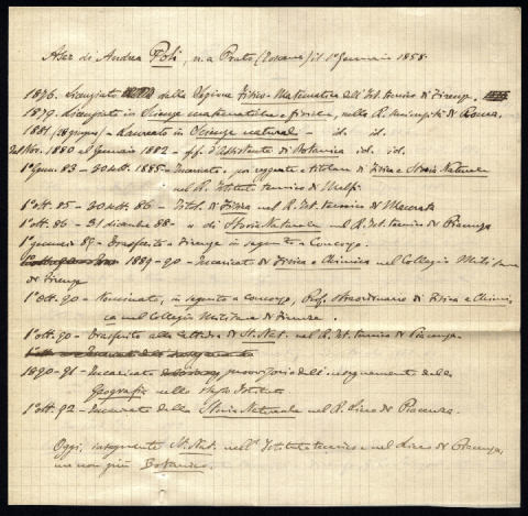 Anteprima dell'oggetto