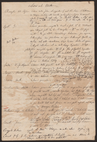 Anteprima dell'oggetto