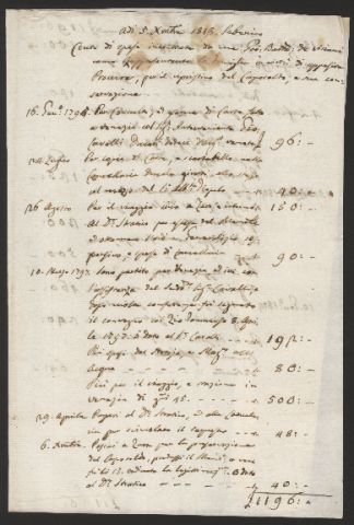 Anteprima dell'oggetto